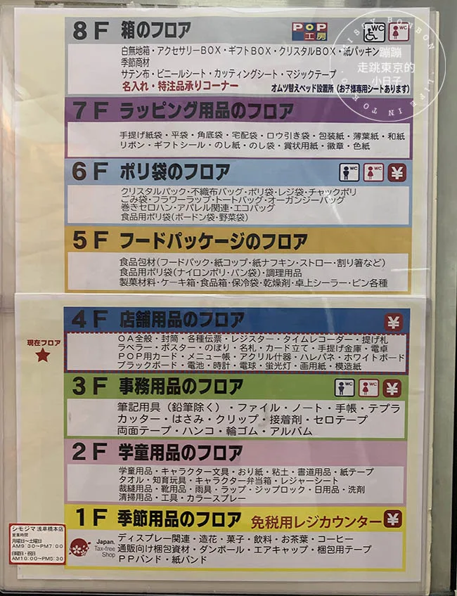 東京「シモジマ 下島包裝廣場 淺草橋本店」樓層指南