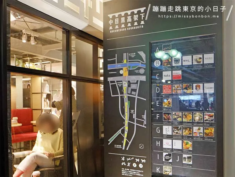 中目黑高架下商店街