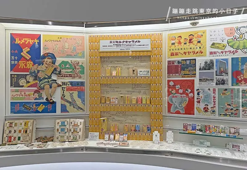 森永製菓鶴見工廠展示區