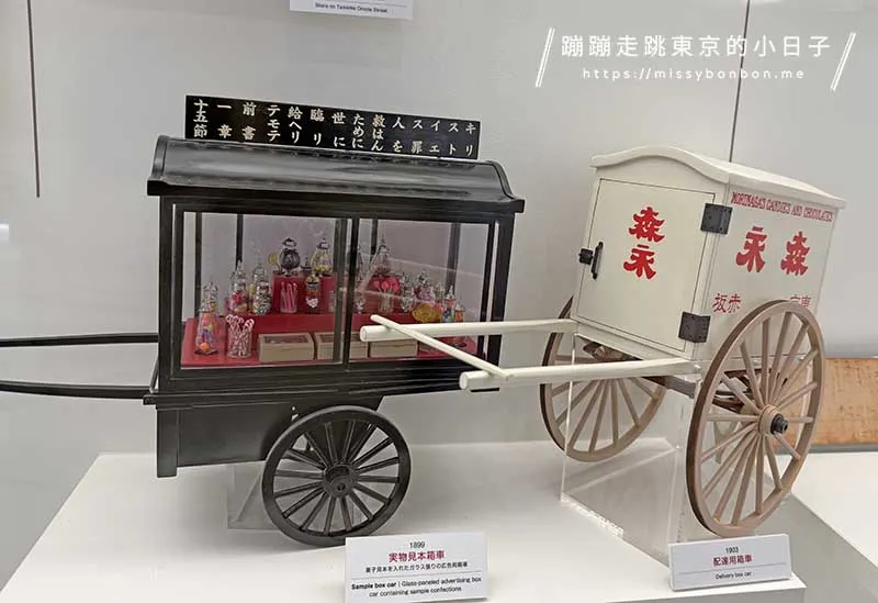 森永製菓鶴見工廠展示區